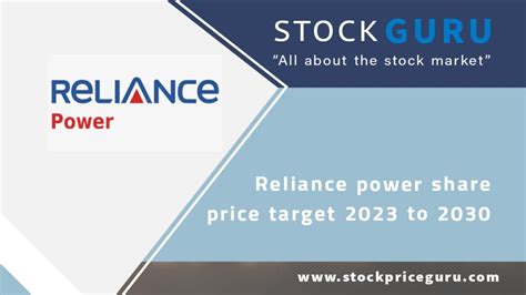 reliance power share price india